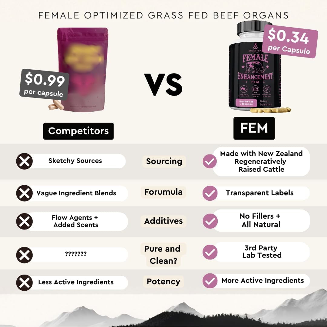 Beef Organ Supplement for Women – Supports Hormone Balance, Energy & Wellness – Grass Fed, Pasture Raised Superfood – Liver, Heart, Kidney, Bone Marrow – Collagen, CoQ10, B12 – Female Support Blend