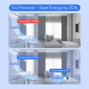 Evapolar Portable AC Unit- Small Personal Air Conditioners - Mini Evaporative Air Cooler for Desk and Camping - Swamp Cooler - Evachill, Blue