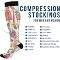 thumbnail image 4 of FREEAMG Watercolor Mushrooms Compression Socks for Women&Men Circulation-Best Support for Nurses,Running,Athletic-1 Pairs, 4 of 7