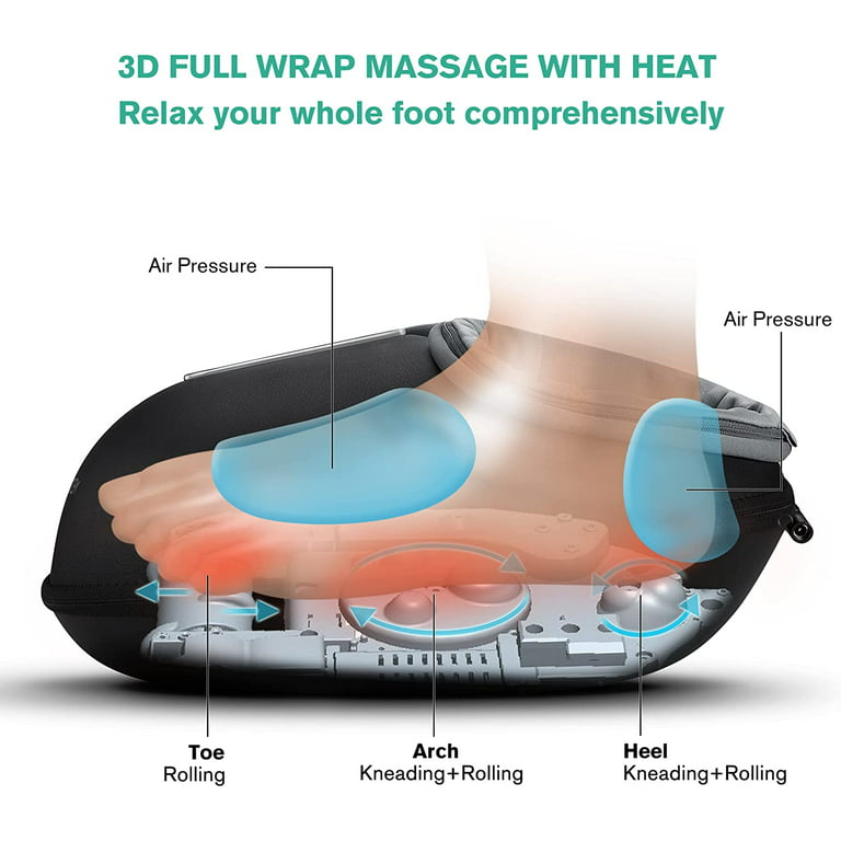 Medcursor Neck & Shoulder Massager with Heat, 3D Shiatsu Deep Tissue  Kneading
