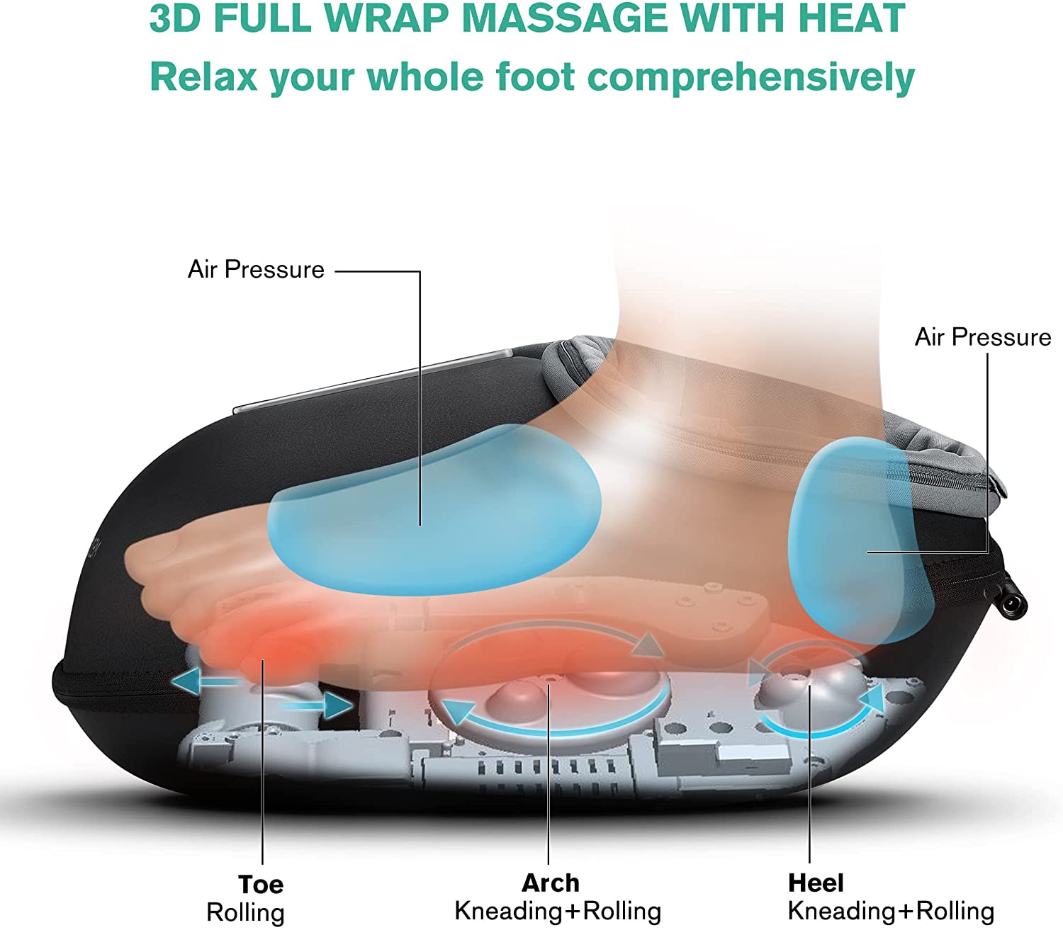 Medcursor Shiatsu Foot Massager with Heat, Deep Kneading Rolling Air Pressure - image 5 of 9