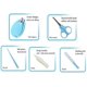 thumbnail image 3 of Baby Manicure Kit, Uneeber 5-in-1 Baby Nail Care Set, Safe Baby Nail Clipper, Scissor, File & Tweeze, 3 of 5