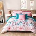 thumbnail image 2 of Cobertor Pachicalientito Virginia Mat/Ind Floral Concord, 2 of 5