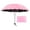 Pink, variant on 8-Rib Manual Open Umbrella, UV Protection Black Coated Parasol, Water-Activated Flower Folding Umbrella for Women, Travel & Outdoor, Windproof Compact Design, Blue