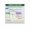 Framed, variant on Excel INDEX Function Cheat Sheet Guide Poster Canvas for Living Room Bedroom Decor