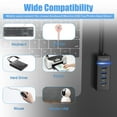 thumbnail image 7 of OWNTECH 4 Port USB Extender Hub Splitter 3.0 for Desktop Laptop Computer, 7 of 7