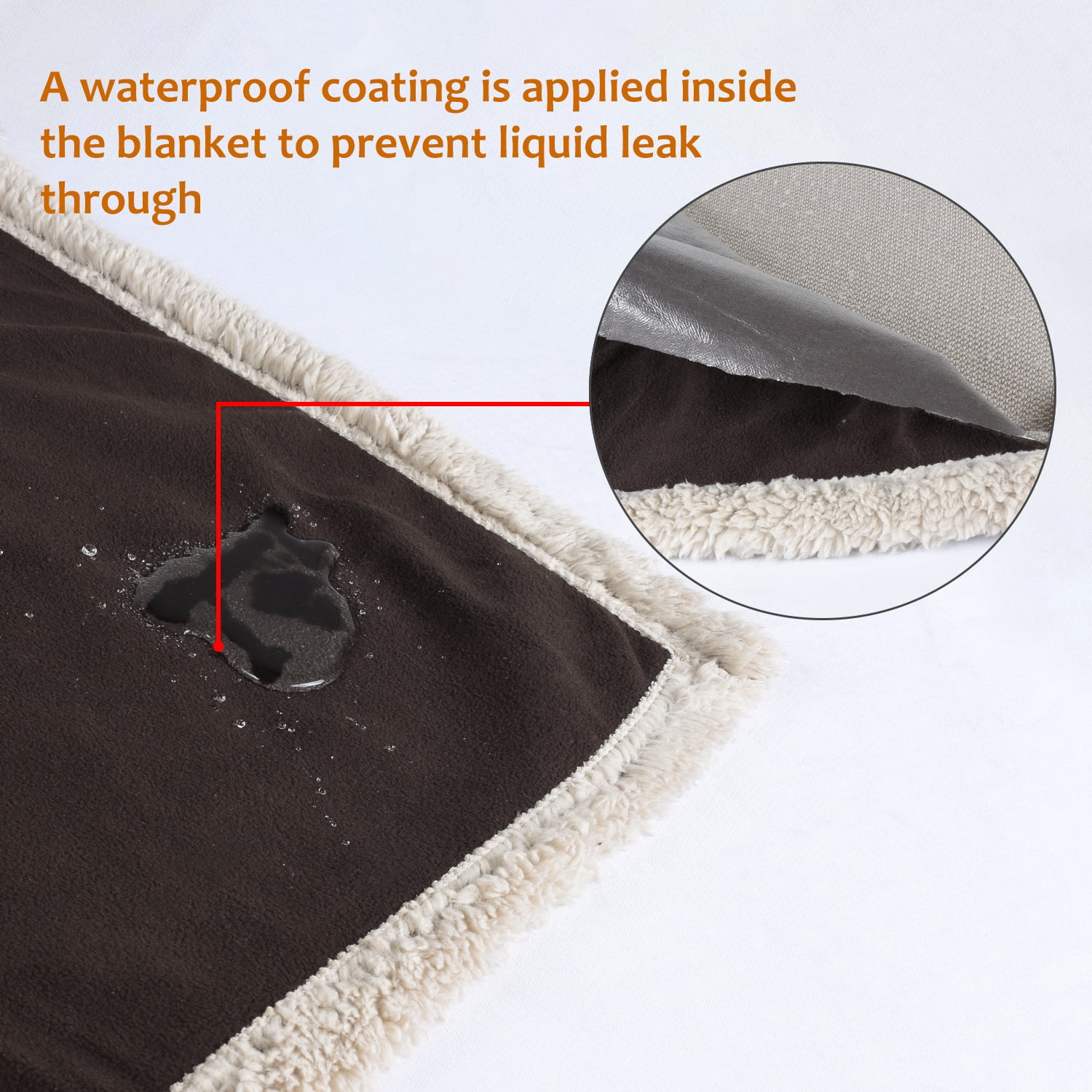 Pawsse Waterproof Dog Blanket for Bed Pee Proof Pet Blankets for Couch Sofa Cover Reversible Furniture Protector Sherpa Cushion Mat for Small to Medium Large Dog Large Brown Tuape 60 x 80