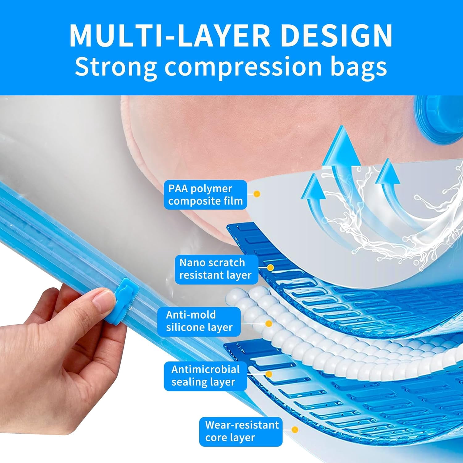 12 Pack Vacuum Storage Bags with Electric Pump – 3 Jumbo, 3 Large, 3 Medium, 3 Small Space Saver Bags for Clothes, Blankets, Bedding, Travel, Moving & Home Organization