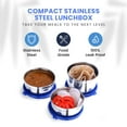 thumbnail image 2 of Lovely Stylo Lunch Box With Fabric Jacket - Blue | 3 Stainless Steel Containers With Airtight Lids, 2 X290ml & 450ml - BPA Free, Microwave Safe, Leak Proof, 2 of 5