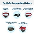 PetSafe Replacement Collar Accessories for Pet Fencing Receiver Collars