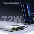 thumbnail image 3 of USB C Charger Block, Multi Port Design Gan Fast Charging Station Hub Small and Lightweight Power Adapter Built in Multiple Protective Travel USB C Charger, 3 of 7