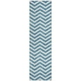 thumbnail image 2 of Addison Rugs Chantille Indoor/Outdoor Transitional Chevron Teal Washable Runner Rug, 2'3" x 7'6", 2 of 6