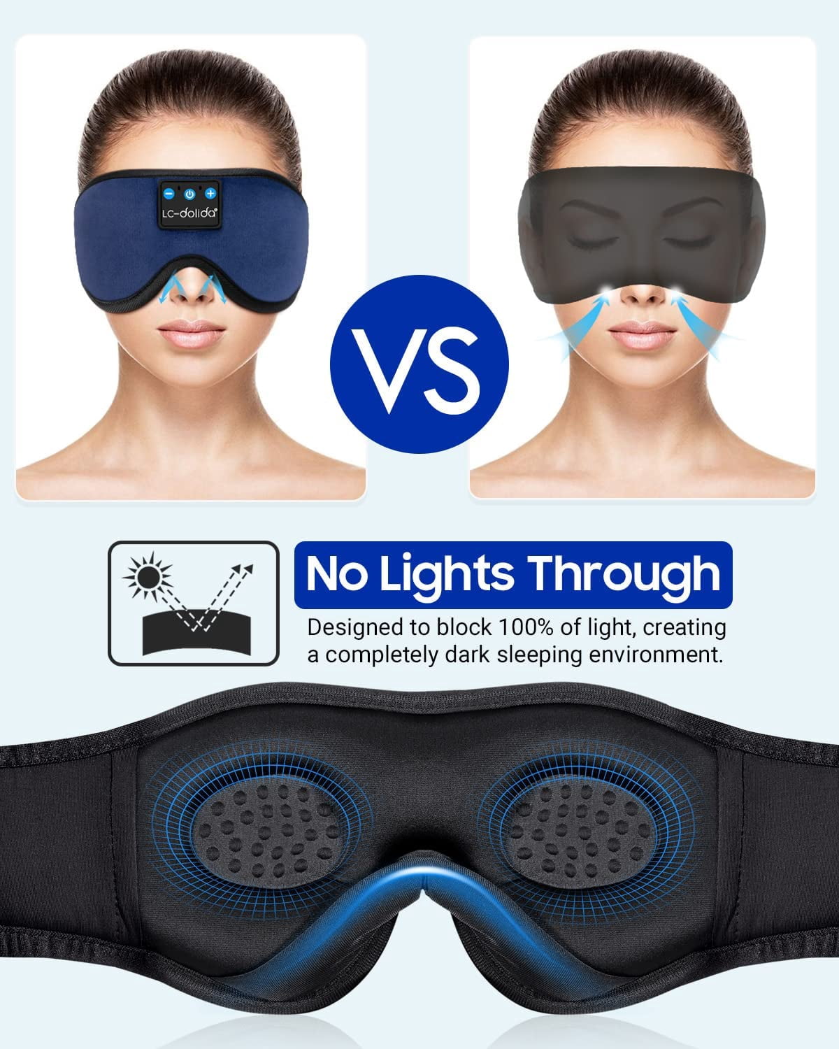 Sleeping Headphones Eye Mask, Sleep Mask for Men Women, 3D Breathable Soft Comfortable Eye Mask for Travel, Wireless Music Sleep Cover for Side Sleepers Nap Insomnia Air Travel Meditation