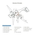 thumbnail image 4 of 400W AC12V/24V Colorful Wind Turbine Generator Small Windmill For Home Or Boat Use With 600W Wind Controller ,Easy to Install, 4 of 6