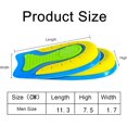 thumbnail image 2 of Coussin de Gel pour Talon, Inserts de Gel, Coussin Orthopédique pour Protecteurs de Talon, 2 of 3