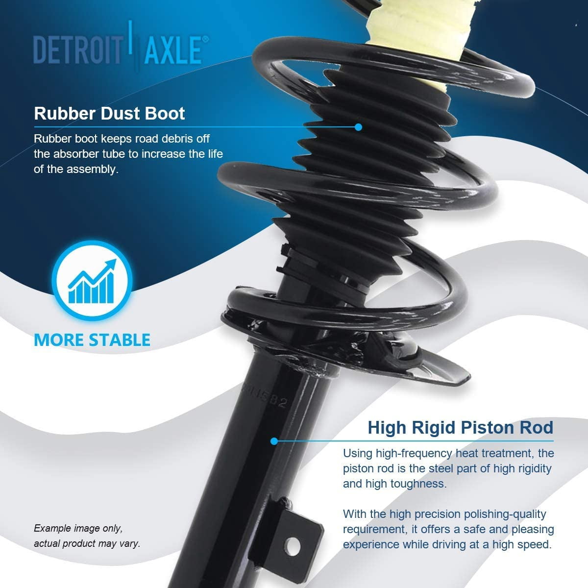 Detroit Axle - Front Strut kits for 2007-2012 Dodge Caliber Complete 2 Struts with Coil Spring 2008 2009 2010 2011 Replacement Left Right Quick Install Ready Struts Assembly