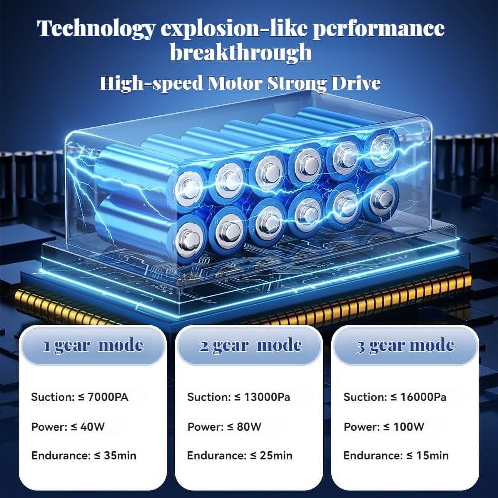 Car Vacuum, Rechargeable Cordless Vacuum for Car, Wireless Handheld Car Vacuum Cleaner Strong Suction (V3)