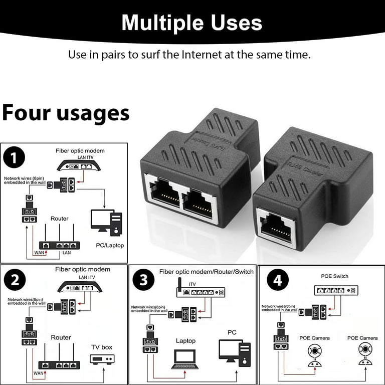 RJ45 Ethernet Splitter Cable, Sartyee RJ45 Y Splitter Adapter 1 to 3 Port  Ethernet Switch Adapter Cable for CAT 5/CAT 6 LAN Ethernet Socket Connector