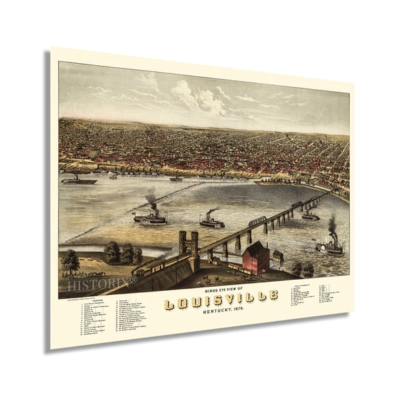 1876 Louisville Kentucky Map - Vintage Louisville Wall Art - Old Louisville KY Map - Historic Louisville Poster - Bird's Eye View Map of Louisville KY