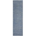 thumbnail image 4 of Noursion Essentials Solid Contemporary Blue/Grey 2' x 6' Area Rug, (6' Runner), 4 of 10