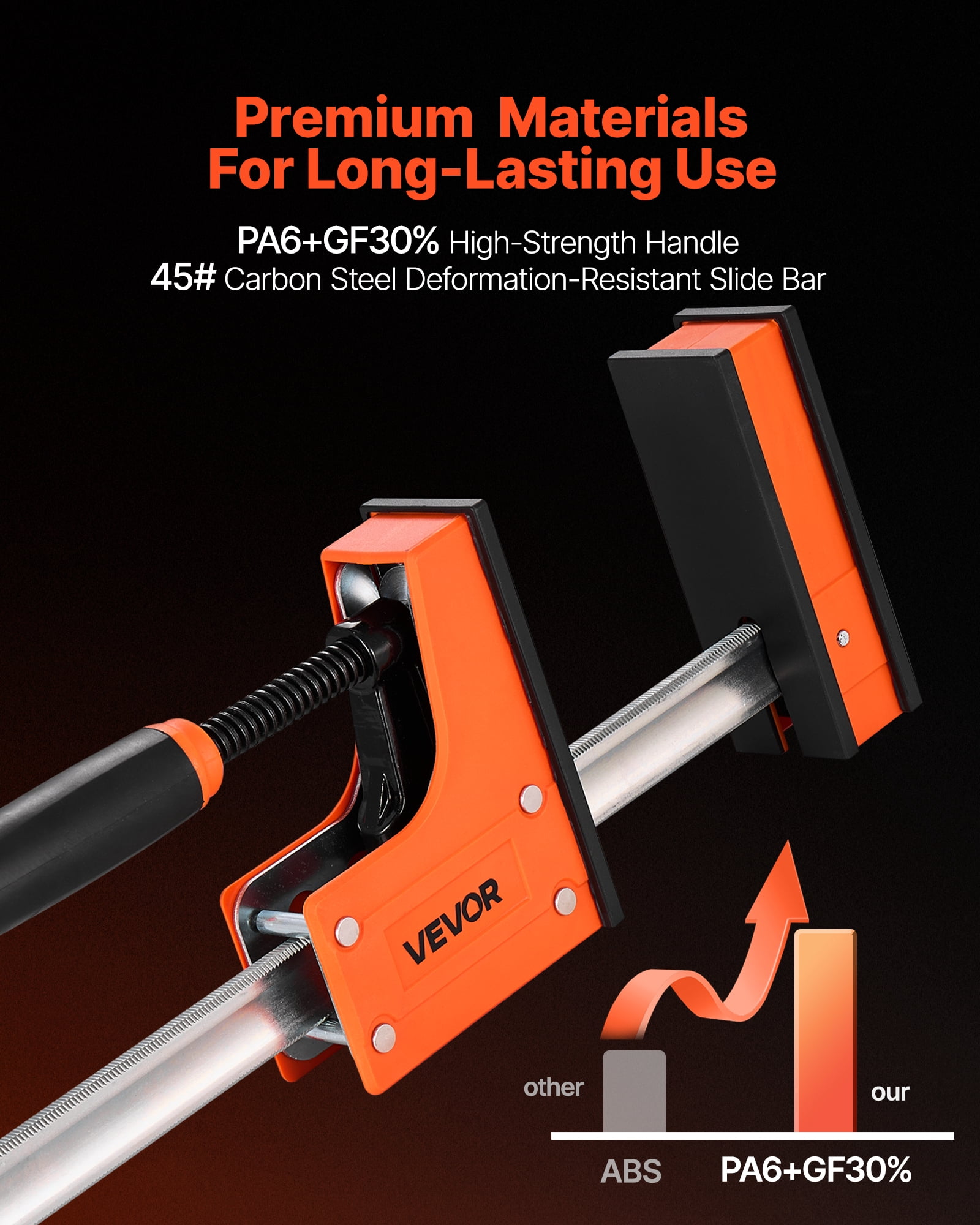 VEVOR Bar Clamps for Woodworking, 2-Pack 30 inch Parallel Clamp Set, F-Clamp with 1500 lbs Load Limit, Even Pressure, High-strength Plastic and Carbon Steel, for Woodworking Metal Working, Orange