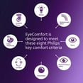 thumbnail image 4 of Philips LED Ultra Definition Flicker-Free Dimmable Eye Comfort Technology Daylight 5000K R20 Frosted Glass Light Bulb 450 Lumen 5.5W=45W E26 Base Title 20 Certified 4-Pack(576488), 4 of 5