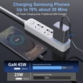 thumbnail image 4 of Cargador Looptimo USB C superrápido de 45 W para Samsung Galaxy S25, 4 of 8