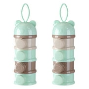 2 Pcs Cheesecakes Centerpiece Tins Milk Powder Box Travel