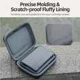 thumbnail image 2 of FSIDIWT RC Pro 2 Carrying Case, Portable Storage Bag for DJI Mavic 4 Pro RC Pro 2 Remote Controller Accessories, 2 of 5
