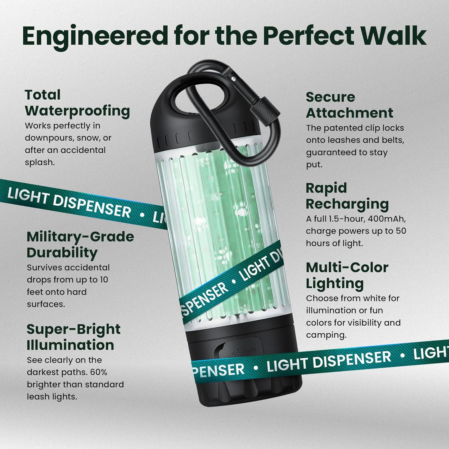 Dog Poop Bag Dispenser with LED Flashlight & 45 Bags (3 Rolls) – USB-C Rechargeable, Waterproof, Anti-Slip Clip, Hands-Free Dog Waste Bag Holder for Night Walks & Outdoor Adventures
