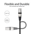 thumbnail image 3 of Cable 1/4 Pulgada A XLR Interconexión Balanceado Un Cuarto (10 M), 3 of 6