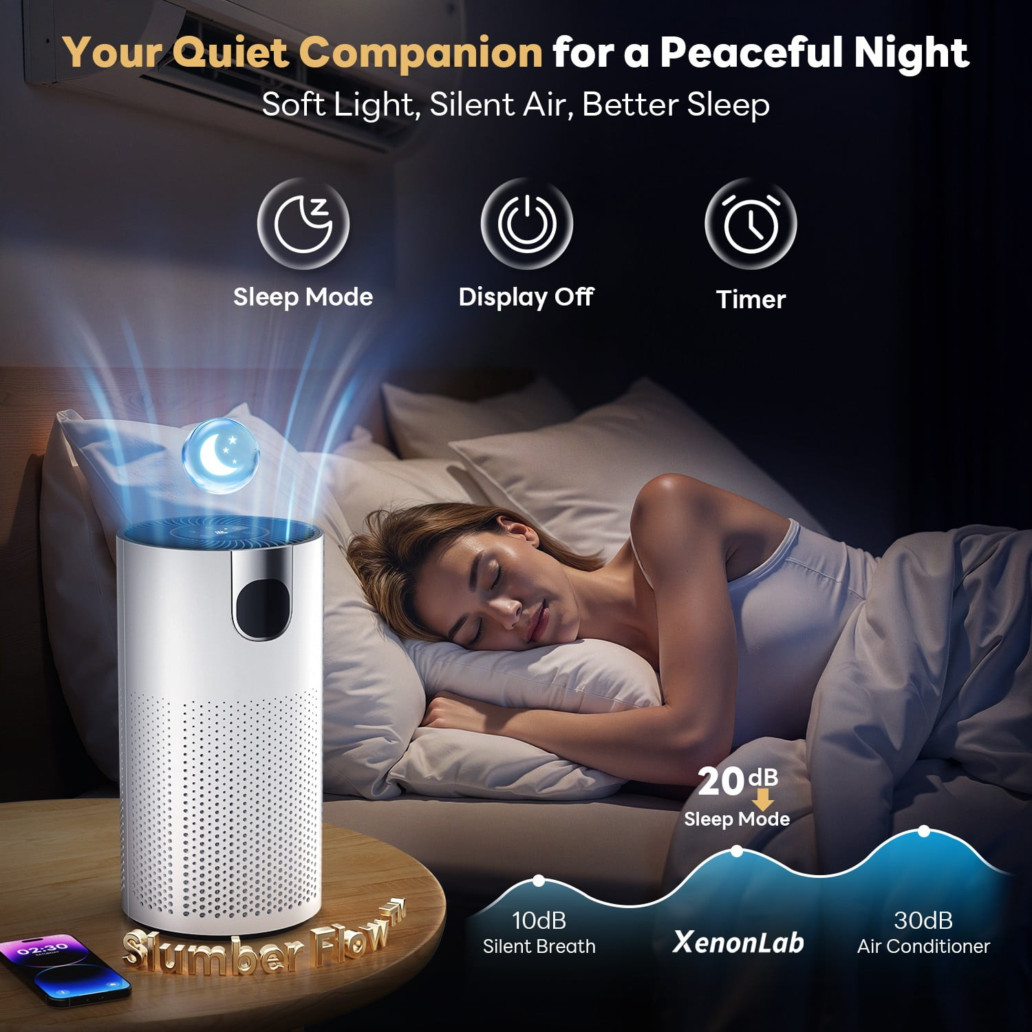HEPA Air Purifiers for Large Rooms up to 1800 ft²,20dB Ultra-Quiet Air Purifier,Real-Time AQI Sensor with PM2.5 Display,360° Air Intake for Home,Pets,Bedroom & Office