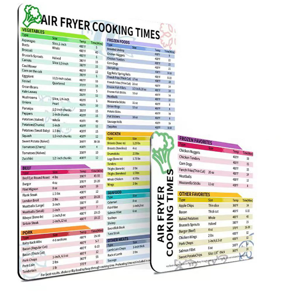 Julam Magnetic Air Fryer Cooking Schedule Air Fryer Magnetic