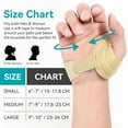 thumbnail image 6 of HPQ Upgraded Thumb Brace for CMC Joint Pain Relief – Thumb Splint Support for Arthritis, Tendonitis, Osteoarthritis – CMC Thumb Stabilizer for Men & Women., 6 of 9
