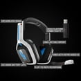 thumbnail image 3 of Open Box - ASTRO Gaming A20 Gen 2 Wireless Gaming Headset with Microphone for PS5 / PS4 - White/Blue, 3 of 3