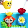 thumbnail image 4 of Jouet Rotatif Singe, Jouet de Bain pour Bébé, Jouet de Douche, 4 of 4
