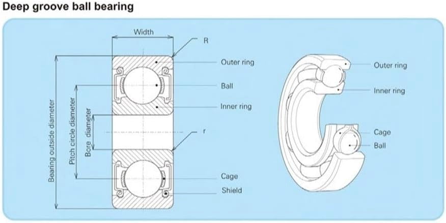 6207RS Bearing ABEC-3  Precision Bearing 35x72x17 mm Deep Groove Ball Bearings for Electric Power Tools 6207-2RS 6207RZ 180207 RZ RS 6207 2RS