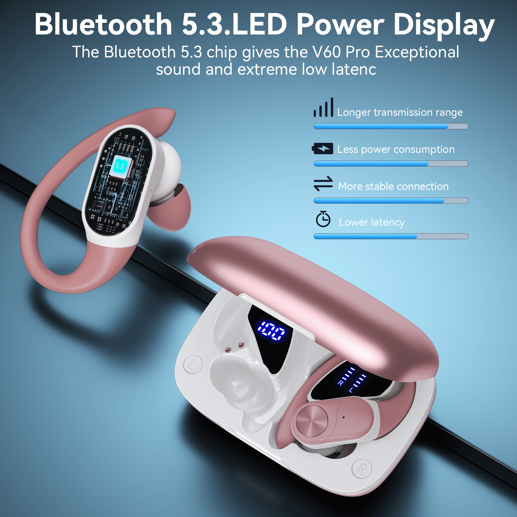 VEAT00L V6 Bluetooth Headphones Wireless Earbuds 88Hrs Playback Sport Ear Buds with Earhook Digital Display Charging Case IPX7 Waterproof Earbud Deep Bass Running Earphones for iOS Android Cellphone