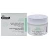 Dr. Brandt PB Cool Biotic Prebiotic Redness relief Cream