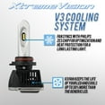 thumbnail image 2 of XtremeVision V3 48W 7,200LM - 5202 LED Headlight Conversion Kit - 5700K Philips LED - 2017 Model, 2 of 8
