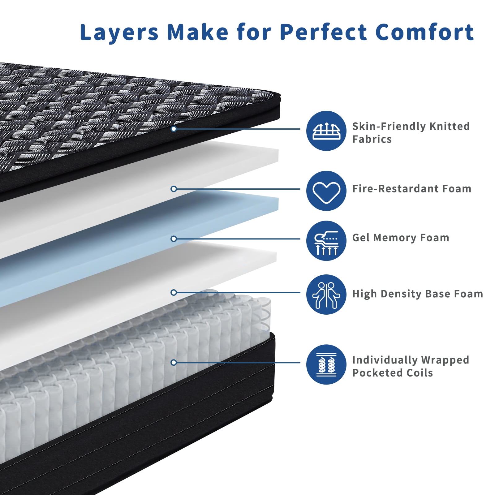 Full Size Mattress, 10 Inch Gel Memory Foam and Individual Pocket Springs,Medium Firm Spring Hybrid Mattress in a Box,CertiPUR-US