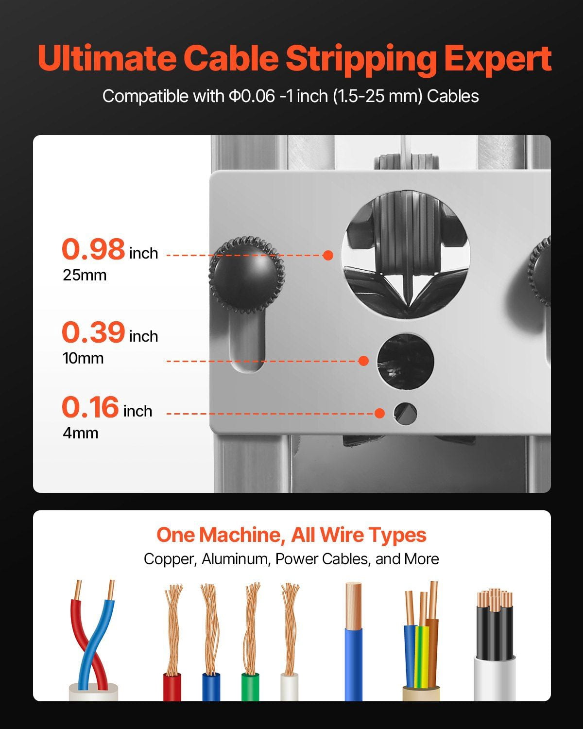 Manual Wire Stripper Stripping Machine Compact Portable Aluminum Alloy with 64Mn Blades, 0.06–1 Inch Cable Capacity, Hand Crank or Drill Powered Scrap Wire Tool for Recycling and Side Hustle
