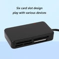 thumbnail image 4 of USB Card Reader MS Memory Card Reader Adapter Transfer Connector Simultaneously Read For Laptop Computer Accessories, 4 of 7
