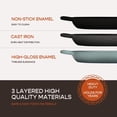 thumbnail image 6 of Krustic 5.5 QT Enameled Cast Iron Dutch Oven Pot with Lid and Silicone Baking Mat, Non-Stick, 6 of 9