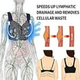 thumbnail image 4 of PrettyHealth Lymphvity Detoxification and Shaping & Powerful Lifting Bra, Sexy Lace Sports Sleep Wireless Lift Up Bra, 4 of 14