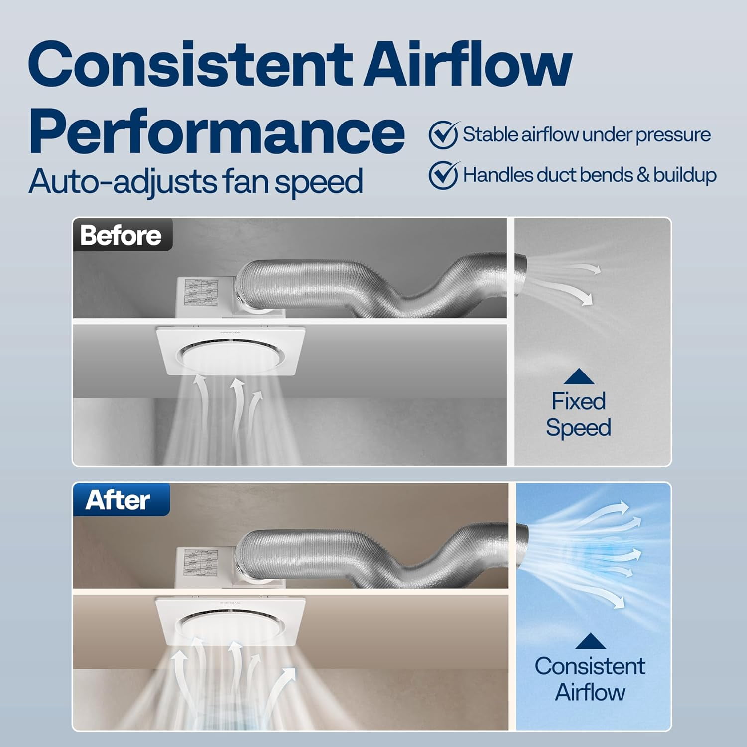 AutoFlow Bathroom Fan with Humidity Sensor, 30-160 CFM EC Motor, 10.2" Retrofit Kit & 4" Duct Included
