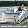 thumbnail image 2 of Unique Bargains Boat Bimini Top Storage Boot with Light Hole 600D Polyester Canvas 97"-103" W for 3 Bow 4 Bow Pacific Blue 73"-78"W, 2 of 7