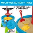 thumbnail image 5 of Disney Mickey Mouse Water Table by Delta Children - 3-Tier Water Table with 11-Piece Toy Set, Blue, 5 of 16