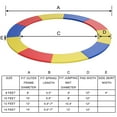 thumbnail image 2 of Gymax 12FT Trampoline Replacement Safety Pad Bounce Frame Waterproof Spring Cover, 2 of 3