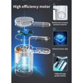 thumbnail image 4 of Automatic Hydroalcoholic Gel Dispenser With Infrared Sensor, 4 of 5